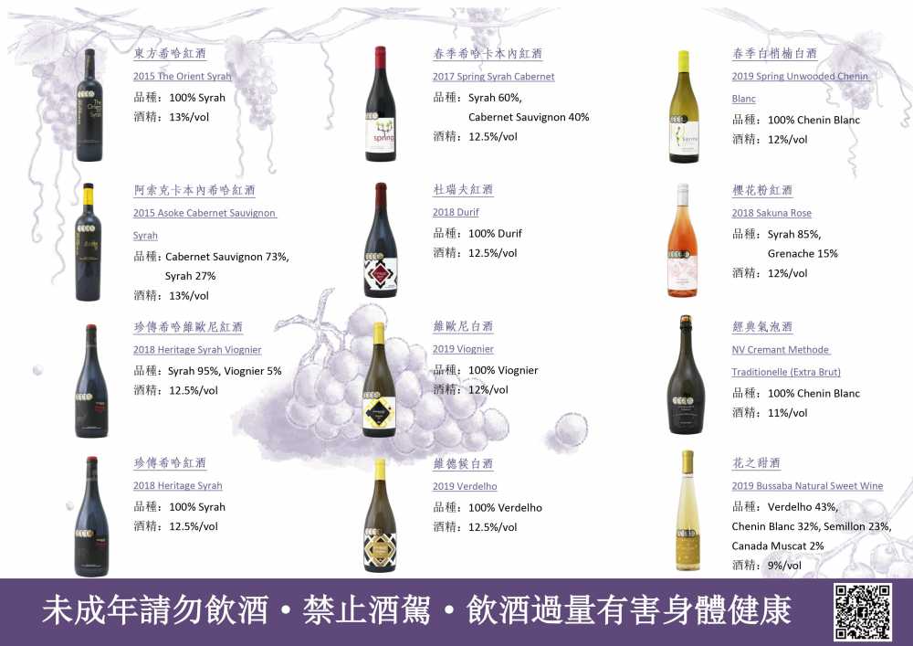 選酒101 – Where/Timing & Wine